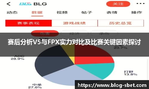 赛后分析V5与FPX实力对比及比赛关键因素探讨