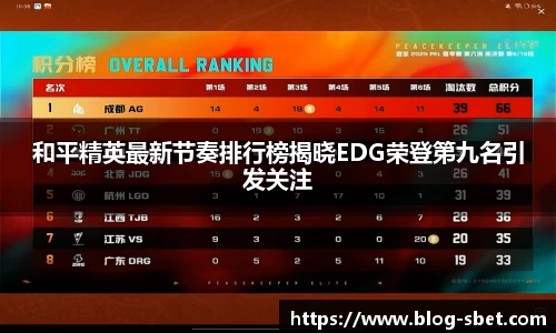 sbet实博官网